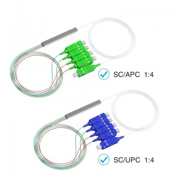 4 Channels Micro Type PLC Splitter 900μm Fiber