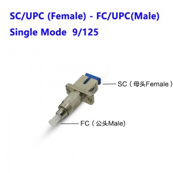SC Female to FC Male Adapter Coupler SC to FC Connector Jointer