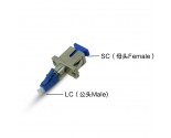 SC Female to LC Male Adapter Fiber Cable Coupler