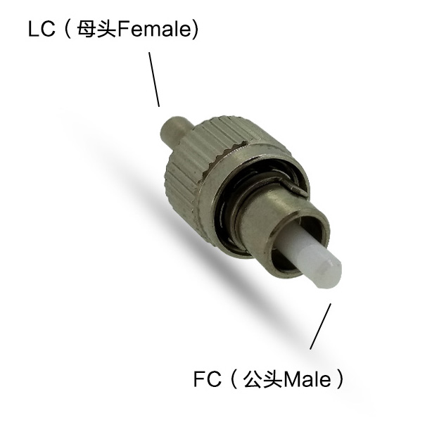 2.5mm Male to 1.25mm Female Adapter