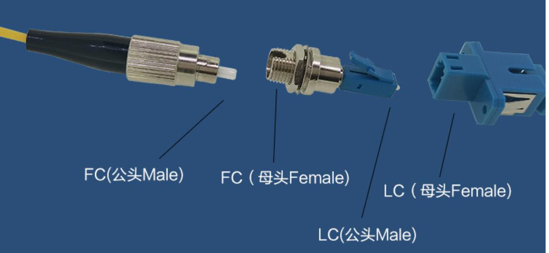 FC Female to LC Male Fiber Optic Jointer