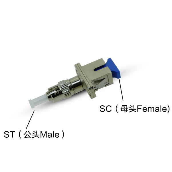 SC Female to ST Male Fiber Optic Adapter