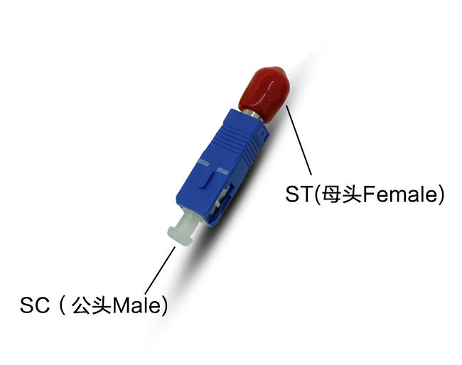 ST Female to SC Male Adapter