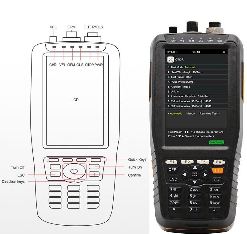Reliable 980PRO Fiber Optic OTDR Tester Reflectometer 4 in 1 OPM OLS VFL Touch Screen FC SC ST with Strong Plastic Carrying Case