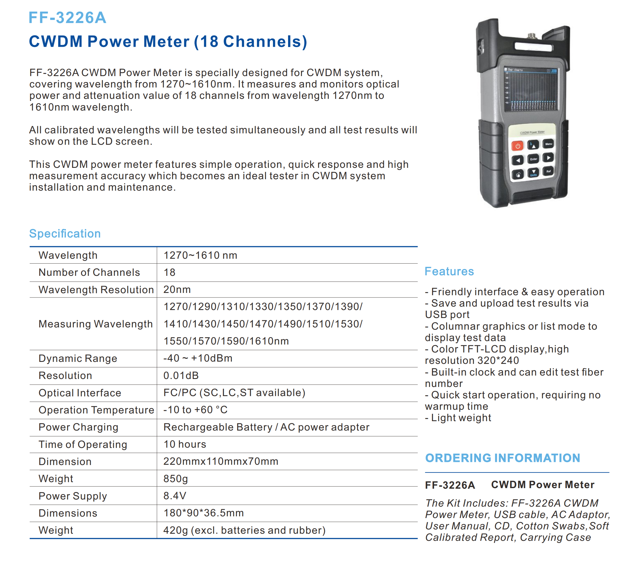 3226A CWDM Optical Power