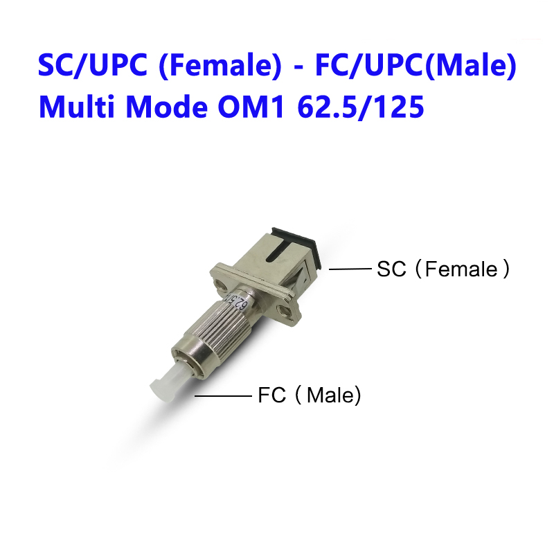 SC Female to FC Male Connector